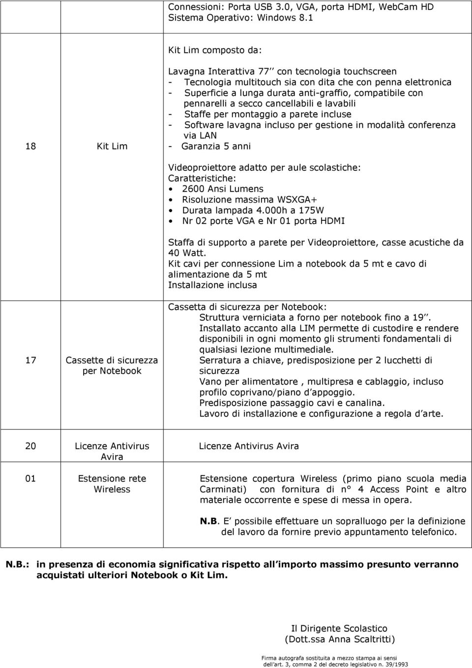 compatibile con pennarelli a secco cancellabili e lavabili - Staffe per montaggio a parete incluse - Software lavagna incluso per gestione in modalità conferenza via LAN - Garanzia 5 anni