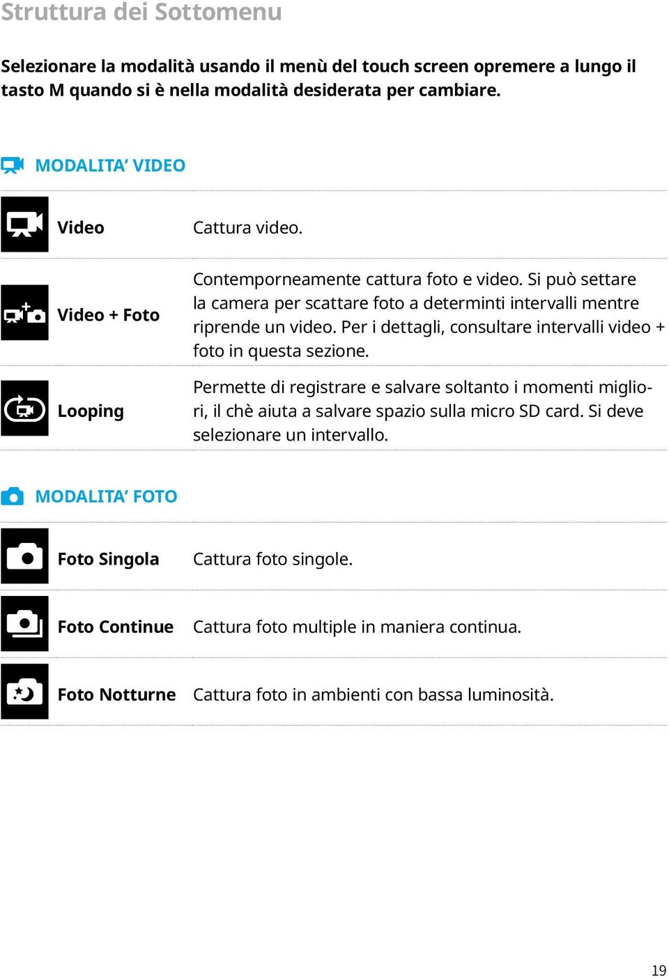 Si può settare la camera per scattare foto a determinti intervalli mentre riprende un video. Per i dettagli, consultare intervalli video + foto in questa sezione.