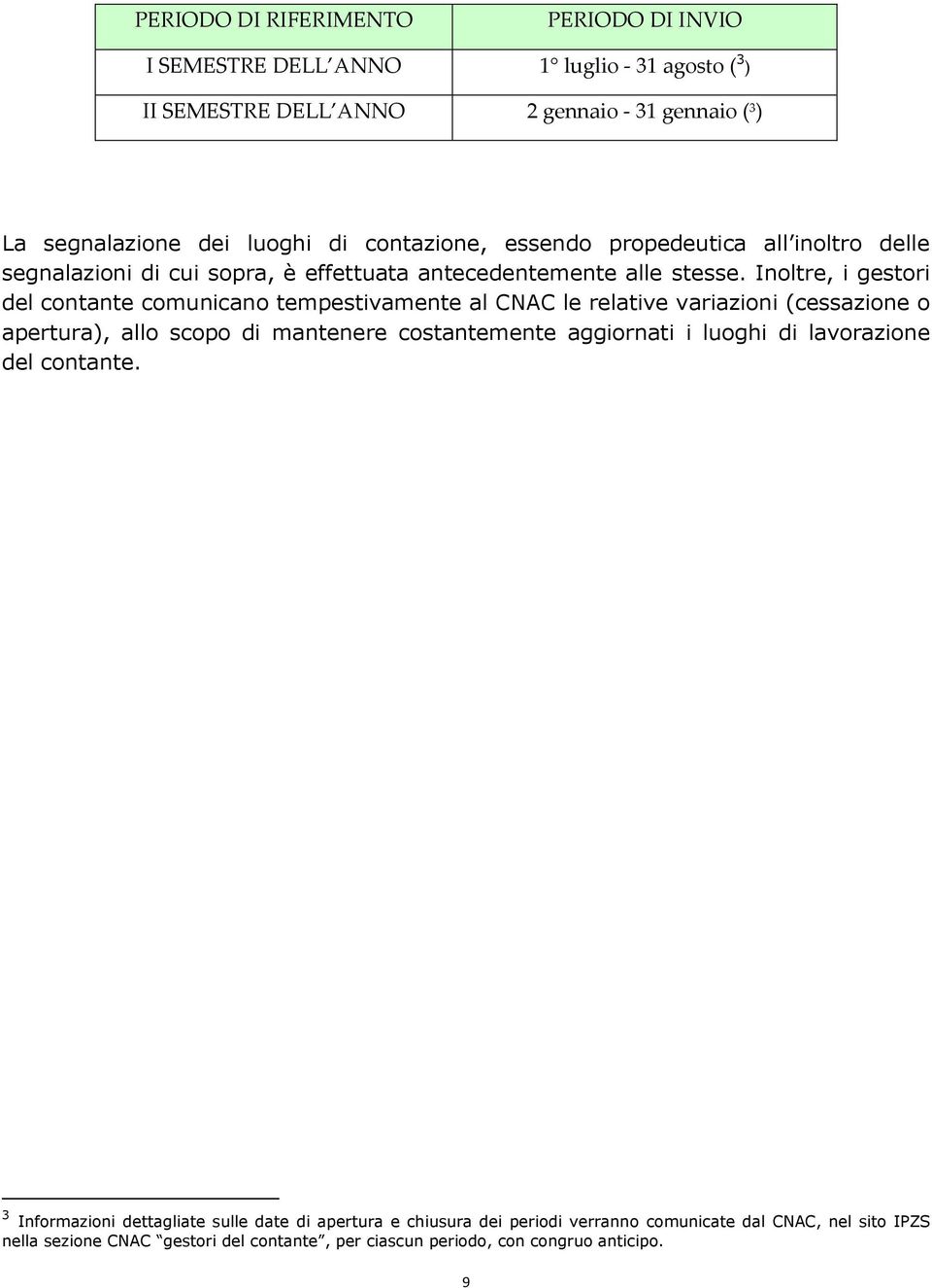 Inoltre, i gestori del contante comunicano tempestivamente al CNAC le relative variazioni (cessazione o apertura), allo scopo di mantenere costantemente aggiornati i luoghi