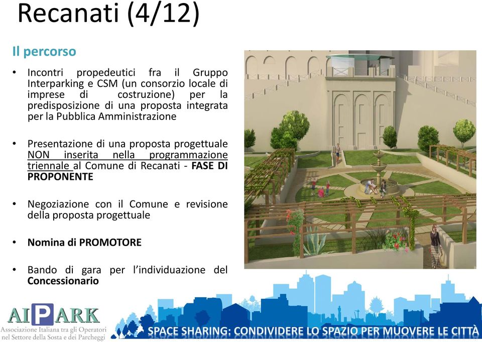 proposta progettuale NON inserita nella programmazione triennale al Comune di Recanati - FASE DI PROPONENTE