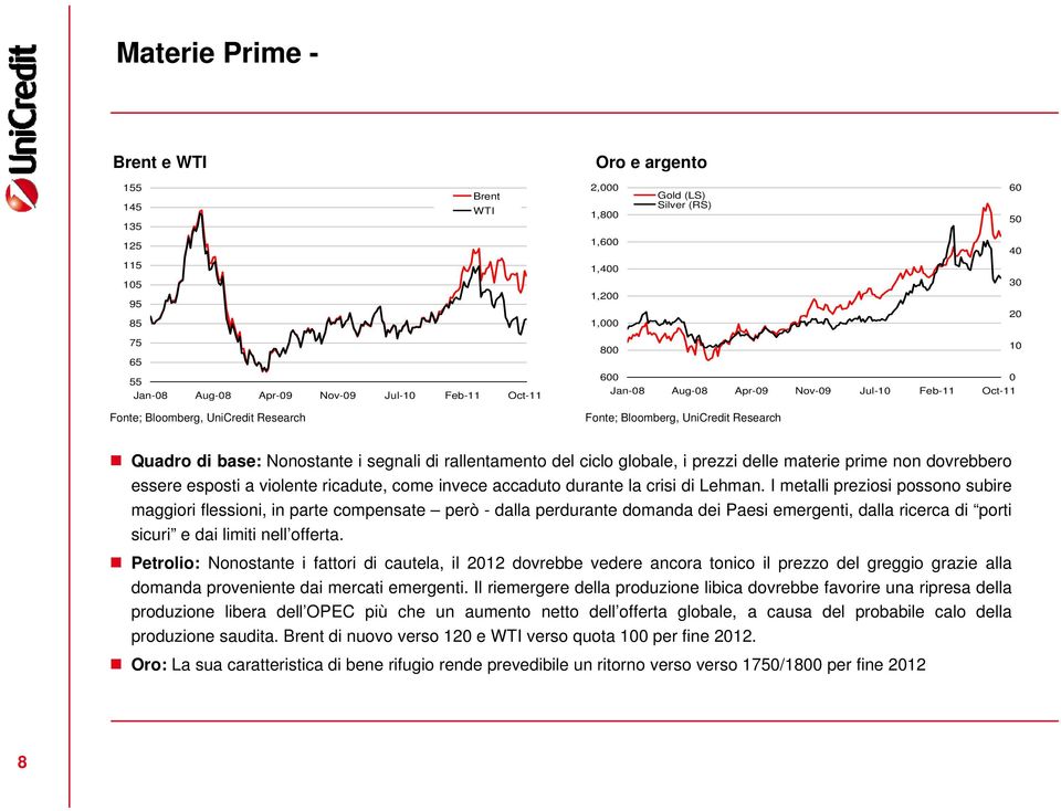 rallentamento del ciclo globale, i prezzi delle materie prime non dovrebbero essere esposti a violente ricadute, come invece accaduto durante la crisi di Lehman.