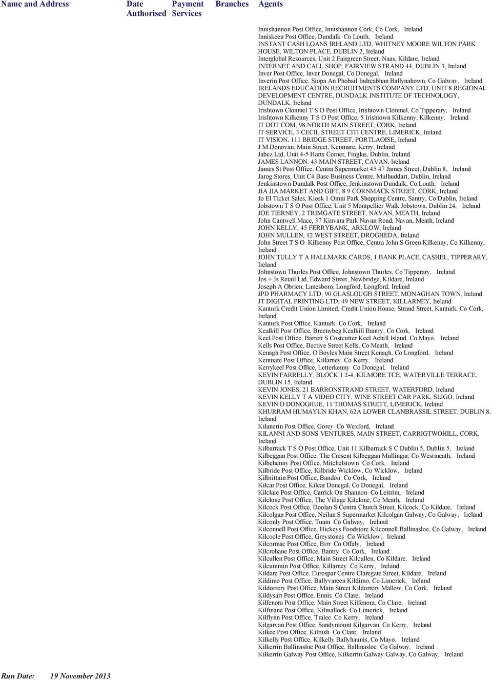 Ballynahown, Co Galway, IRELANDS EDUCATION RECRUITMENTS COMPANY LTD, UNIT 8 REGIONAL DEVELOPMENT CENTRE, DUNDALK INSTITUTE OF TECHNOLOGY, DUNDALK, Irishtown Clonmel T S O Post Office, Irishtown