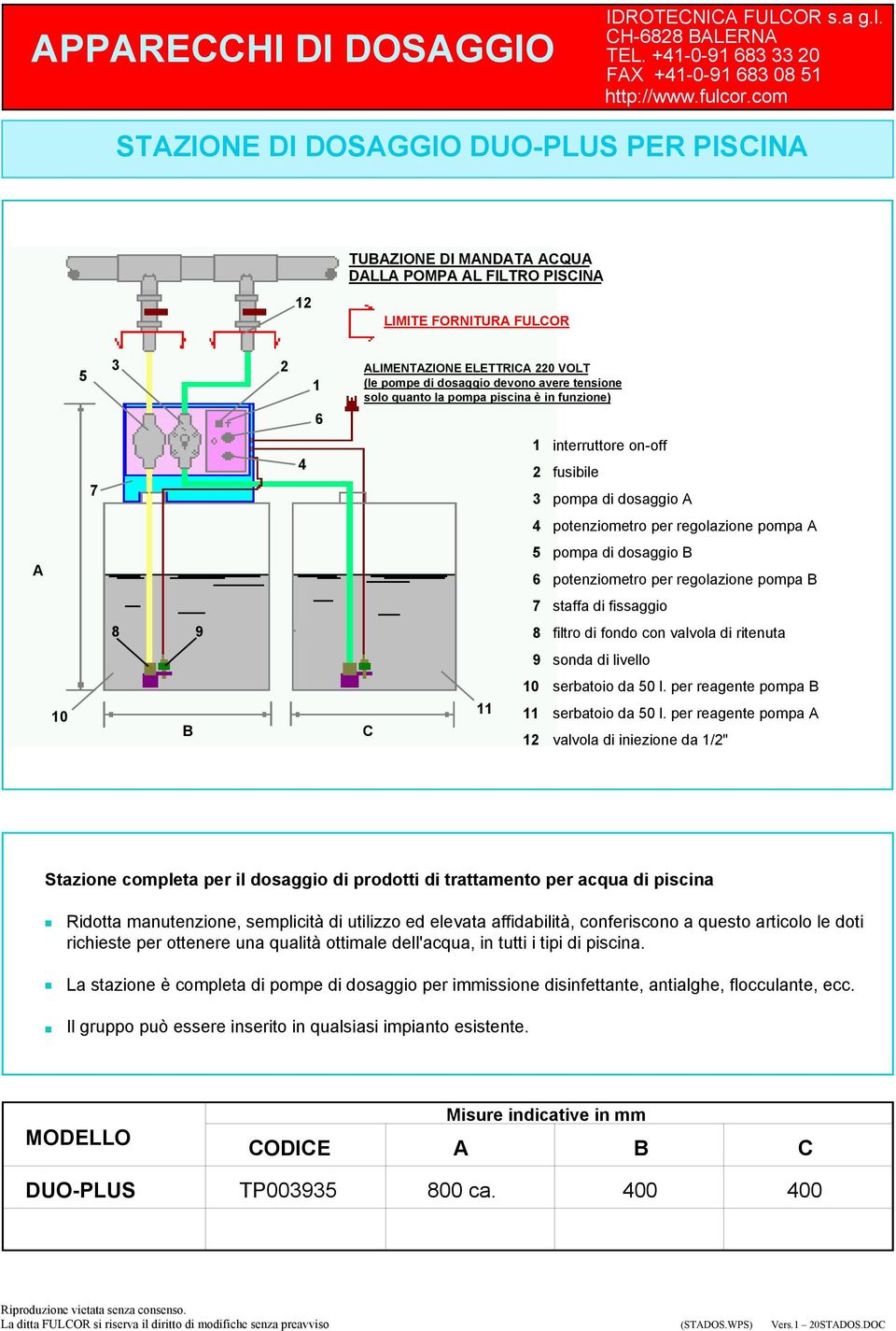 pompe di dosaggio devono avere tensione solo quanto la pompa piscina è in funzione) 7 4 1 2 3 interruttore on-off fusibile pompa di dosaggio A 4 potenziometro per regolazione pompa A A 5 6 pompa di