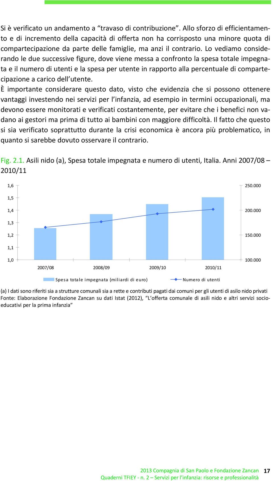 Lo vediamo considerando le due successive figure, dove viene messa a confronto la spesa totale impegnata e il numero di utenti e la spesa per utente in rapporto alla percentuale di compartecipazione