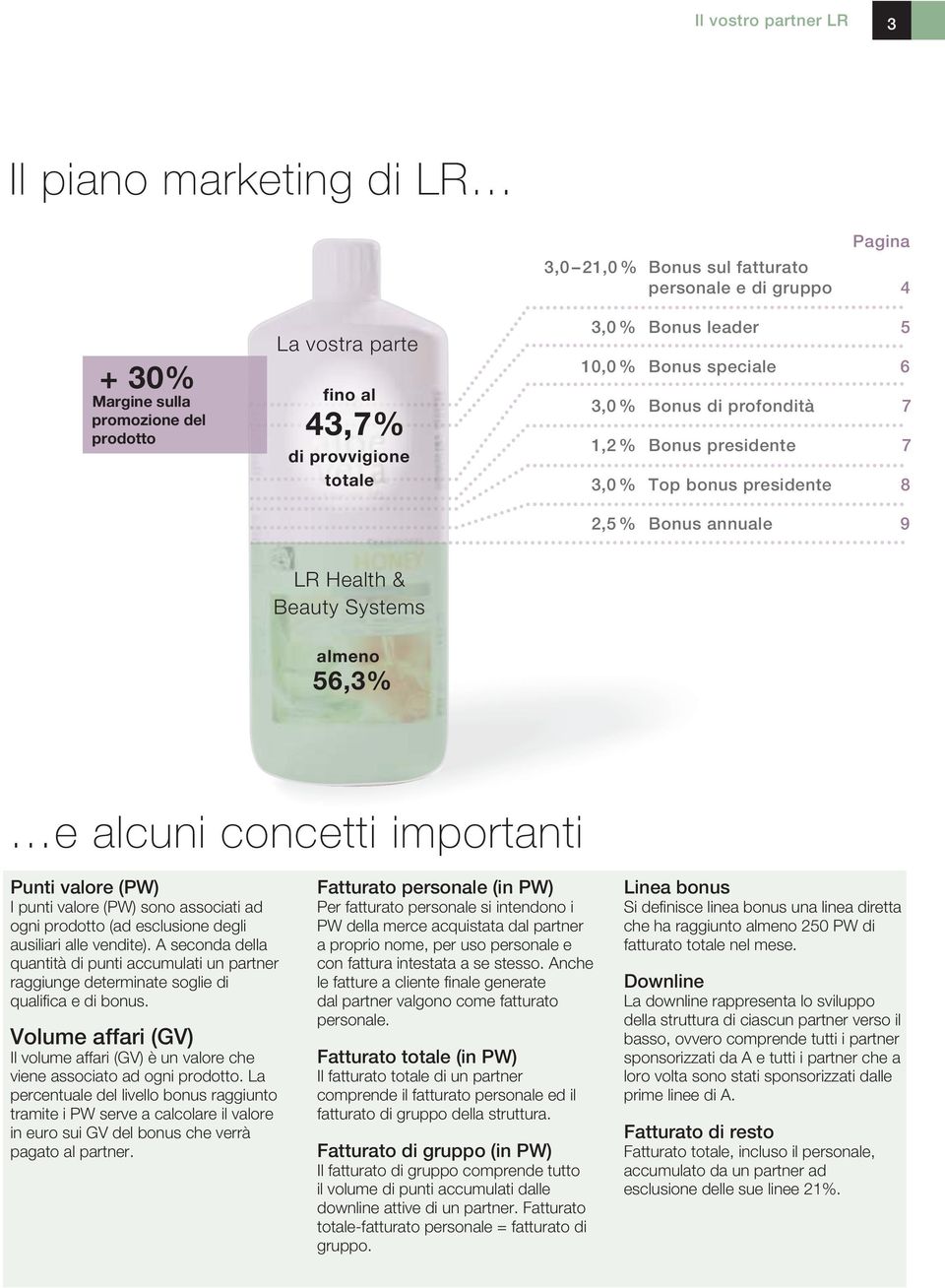 concetti importanti Punti valore (PW) I punti valore (PW) sono associati ad ogni prodotto (ad esclusione degli ausiliari alle vendite).