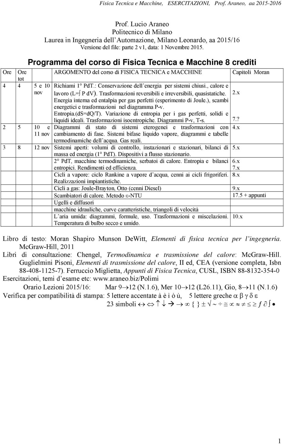 Programma del corso di Fisica Tecnica e Macchine 8 crediti ARGOMENTO del corso di FISICA TECNICA e MACCHINE Richiami 1 PdT.: Conservazione dell energia per sistemi chiusi., calore e lavoro (L= P dv).