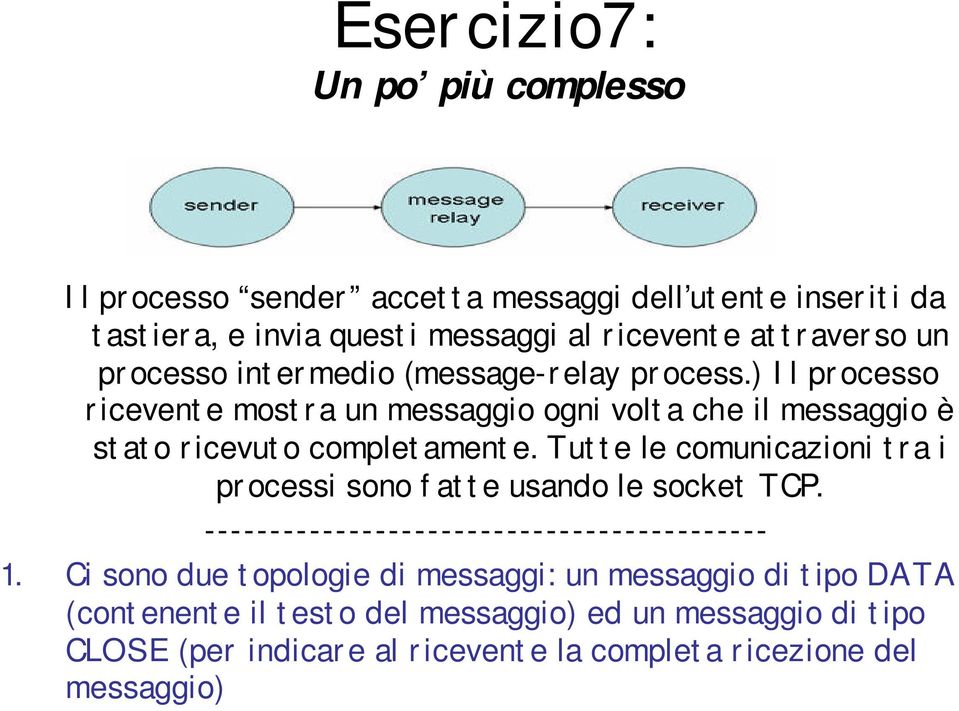 Tutte le comunicazioni tra i processi sono fatte usando le socket TCP. ------------------------------------------- 1.