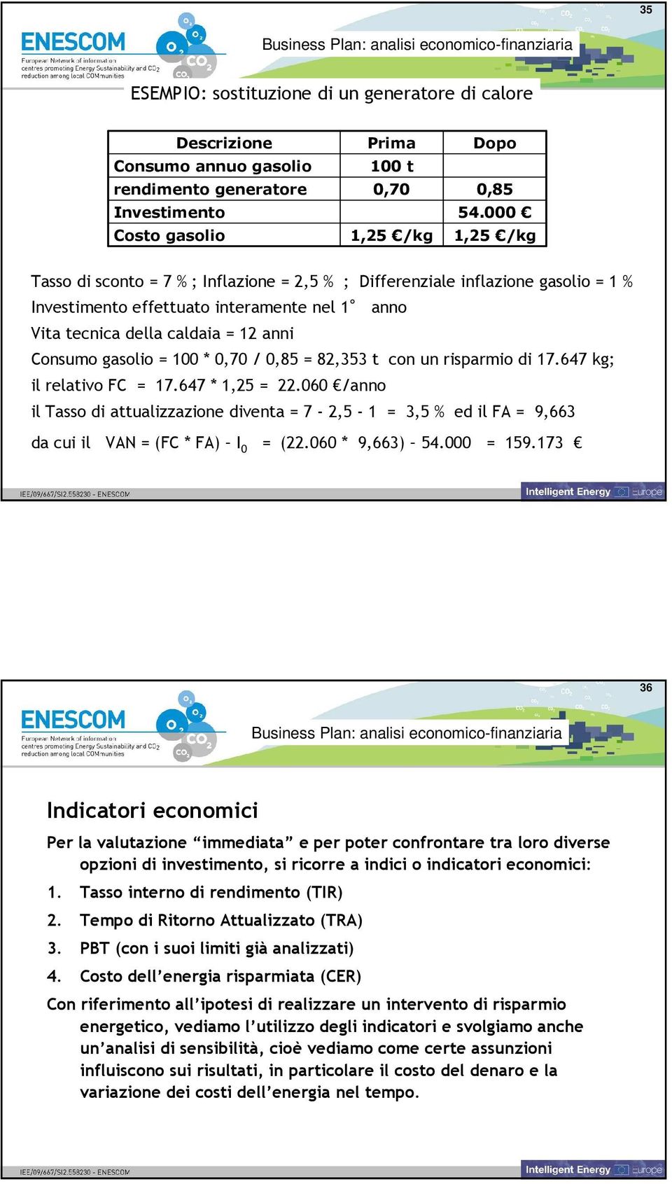 100 * 0,70 / 0,85 = 82,353 t con un risparmio di 17.647 kg; il relativo FC = 17.647 * 1,25 = 22.