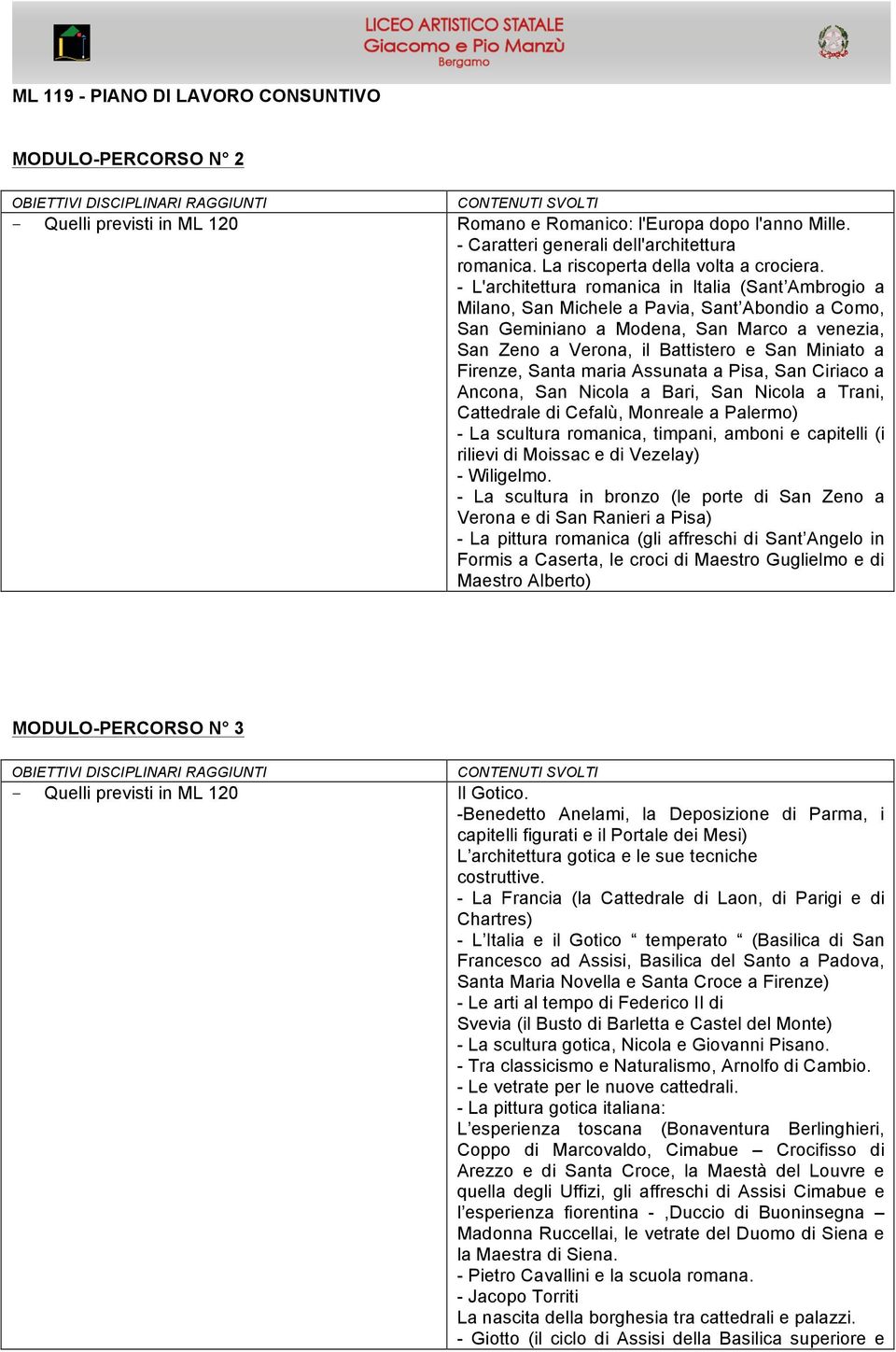 Firenze, Santa maria Assunata a Pisa, San Ciriaco a Ancona, San Nicola a Bari, San Nicola a Trani, Cattedrale di Cefalù, Monreale a Palermo) La scultura romanica, timpani, amboni e capitelli (i