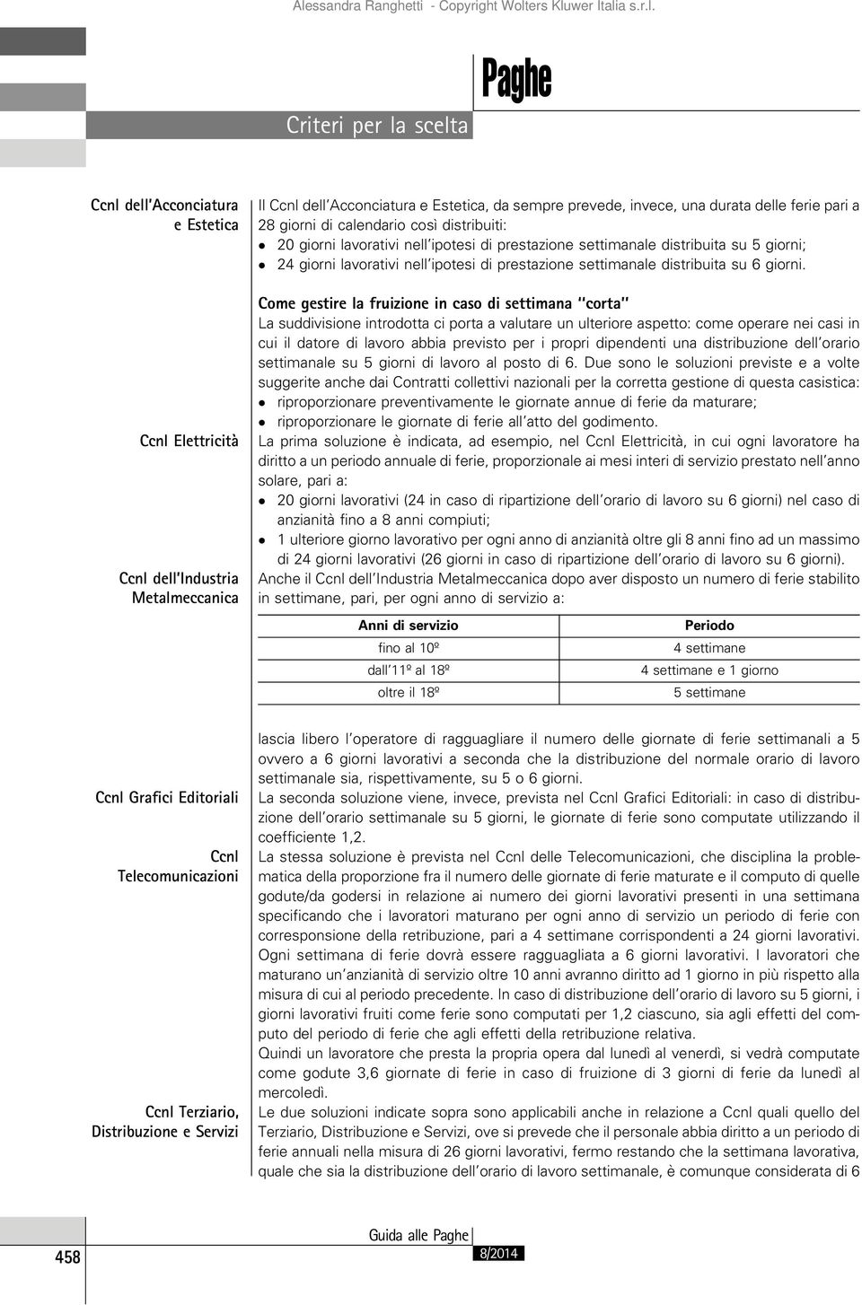 Come gestire la fruizione in caso di settimana corta La suddivisione introdotta ci porta a valutare un ulteriore aspetto: come operare nei casi in cui il datore di lavoro abbia previsto per i propri