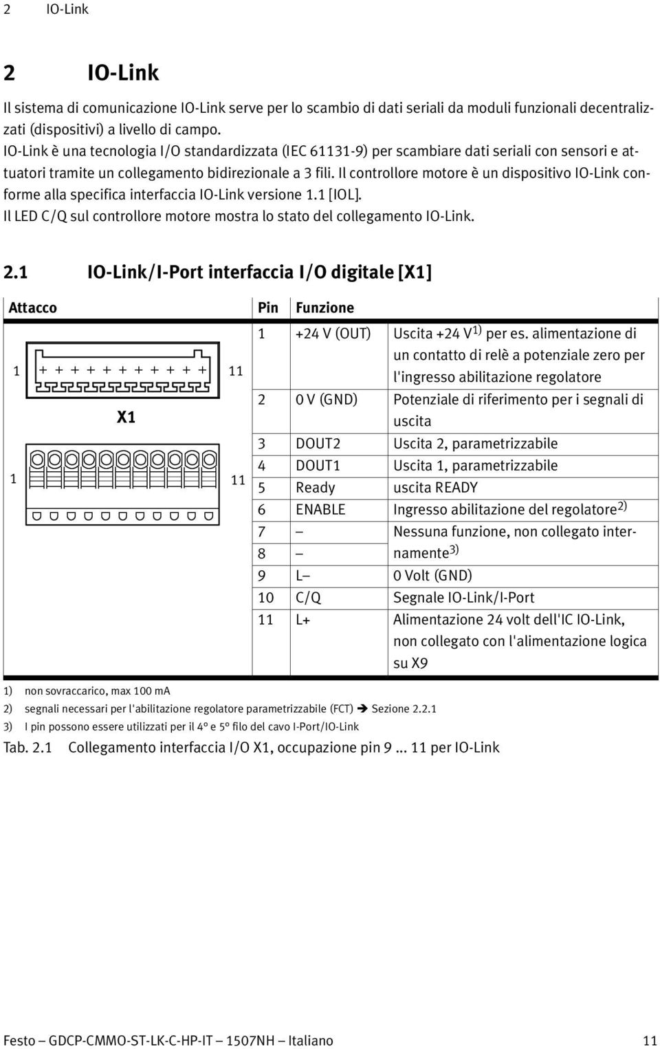 Il controllore motore è un dispositivo IO-Link conforme alla specifica interfaccia IO-Link versione 1.1 [IOL]. Il LED C/Q sul controllore motore mostra lo stato del collegamento IO-Link. 2.