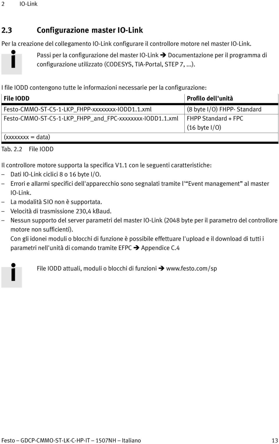 I file IODD contengono tutte le informazioni necessarie per la configurazione: File IODD Festo-CMMO-ST-C5-1-