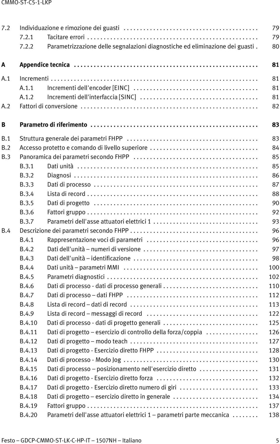 1 Struttura generale dei parametri FHPP... 83 B.2 Accesso protetto e comando di livello superiore... 84 B.3 Panoramica dei parametri secondo FHPP... 85 B.3.1 Dati unità... 85 B.3.2 Diagnosi... 86 B.3.3 Dati di processo.