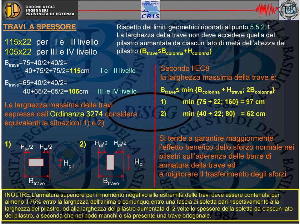 4 considera equivalenti le situazioni 1) e 2)