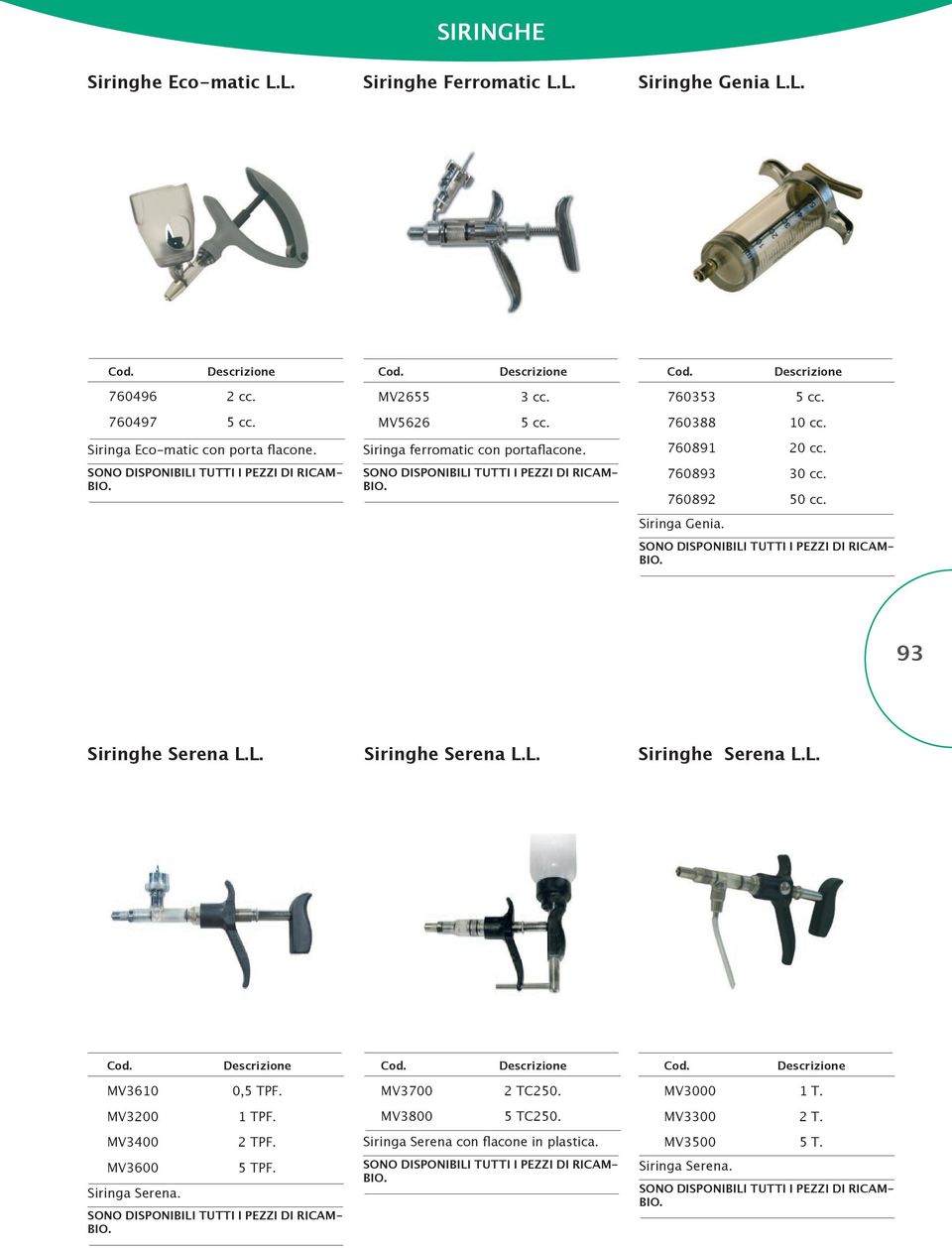 760892 50 cc. Siringa Genia. 93 Siringhe Serena L.L. Siringhe Serena L.L. Siringhe Serena L.L. MV3610 0,5 TPF. MV3700 2 TC250. MV3000 1 T.