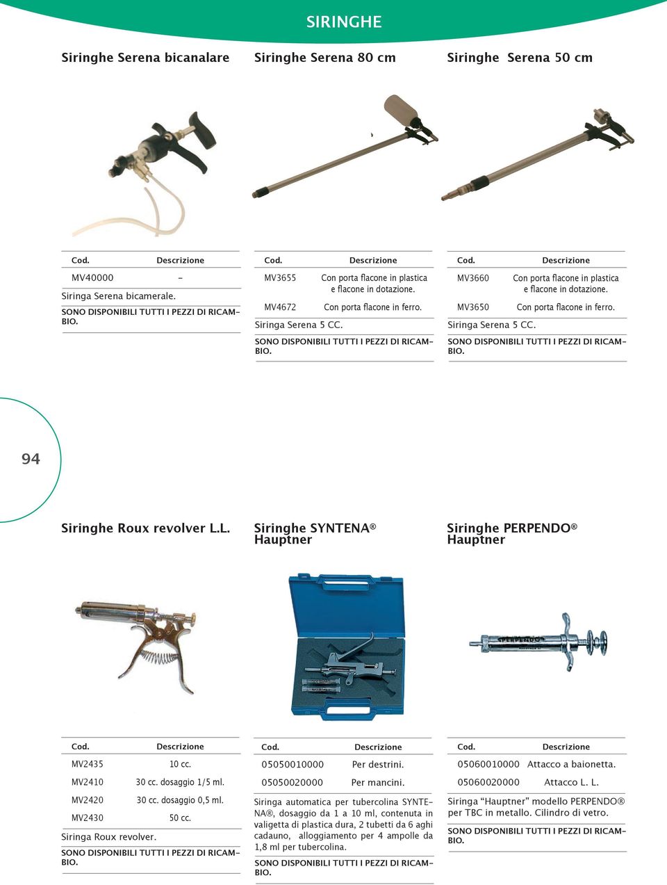 L. Siringhe SYNTENA Hauptner Siringhe PERPENDO Hauptner MV2435 MV2410 MV2420 MV2430 Siringa Roux revolver. 10 cc. 30 cc. dosaggio 1/5 ml. 30 cc. dosaggio 0,5 ml. 50 cc. 05050010000 Per destrini.