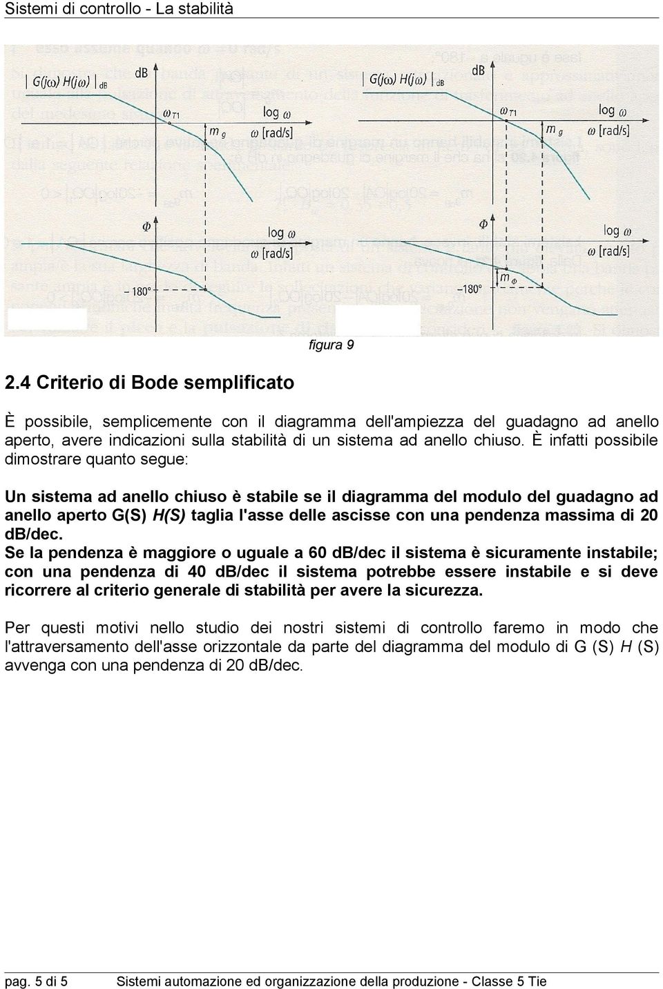 massima di 20 db/dec.