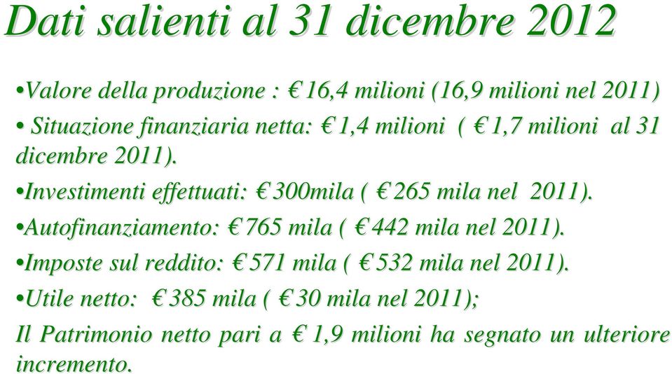 Investimenti effettuati: 300mila ( 265 mila nel 2011). Autofinanziamento: 765 mila ( 442 mila nel 2011).