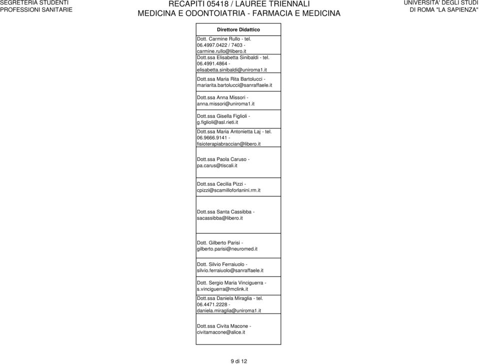 9141 - fisioterapiabraccian@libero.it Dott.ssa Paola Caruso - pa.carus@tiscali.it Dott.ssa Cecilia Pizzi - cpizzi@scamilloforlanini.rm.it Dott.ssa Santa Cassibba - sacassibba@libero.it Dott. Gilberto Parisi - gilberto.