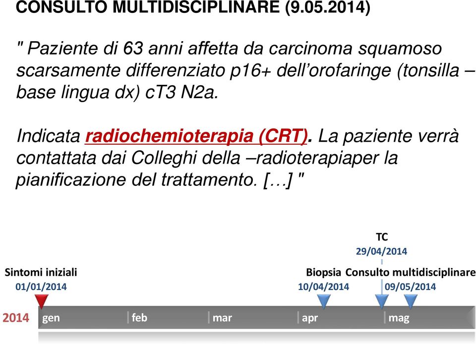 (tonsilla base lingua dx) ct3 N2a. Indicata radiochemioterapia (CRT).