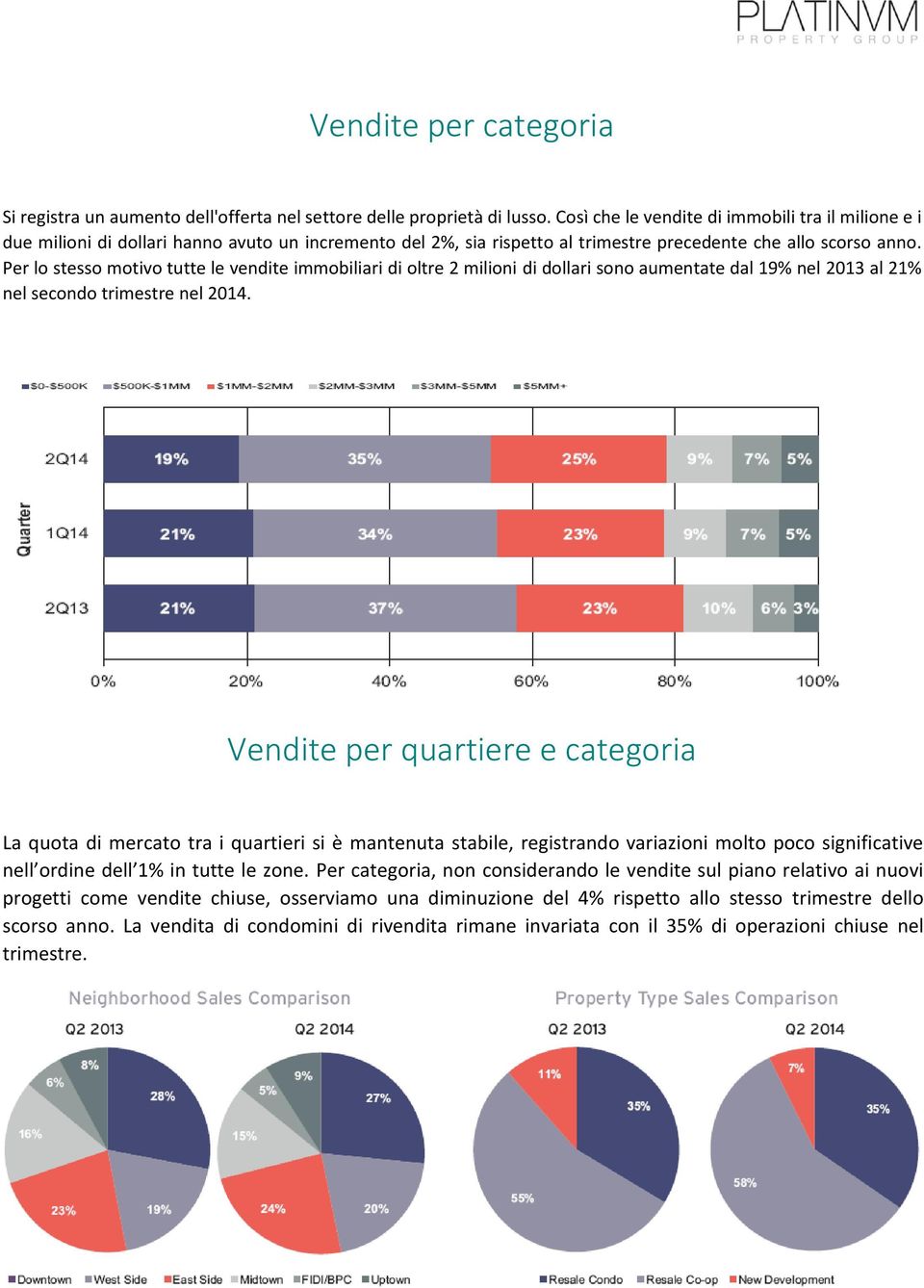 Per lo stesso motivo tutte le vendite immobiliari di oltre 2 milioni di dollari sono aumentate dal 19% nel 2013 al 21% nel secondo trimestre nel 2014.