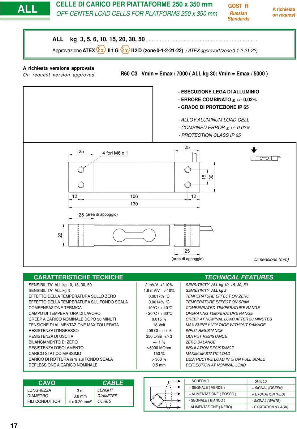 = Emax / 7000 ( ALL kg 30: Vmin = Emax / 5000 ) - ESECUZIONE LEGA DI ALLUMINIO - ERRORE COMBINATO < +/- 0,02% - GRADO DI PROTEZIONE IP 65 - ALLOY ALUMINUM LOAD CELL - COMBINED ERROR < +/- 0.