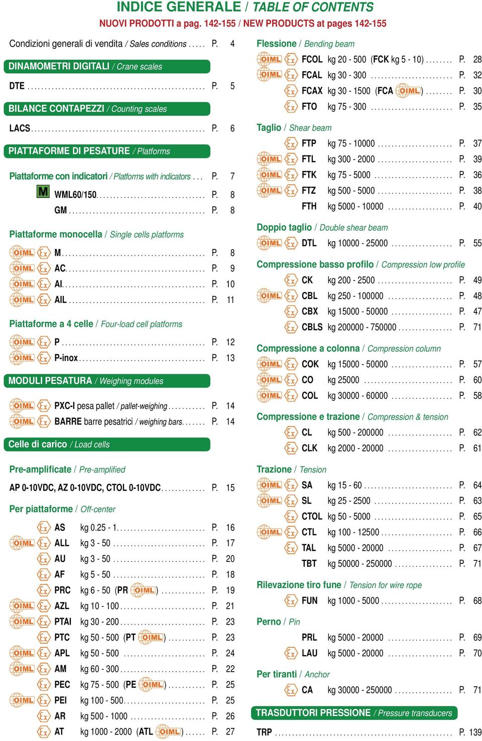 .. P. 7 WML60/150................................ P. 8 GM........................................ P. 8 Piattaforme monocella / Single cells platforms M.......................................... P. 8 AC.