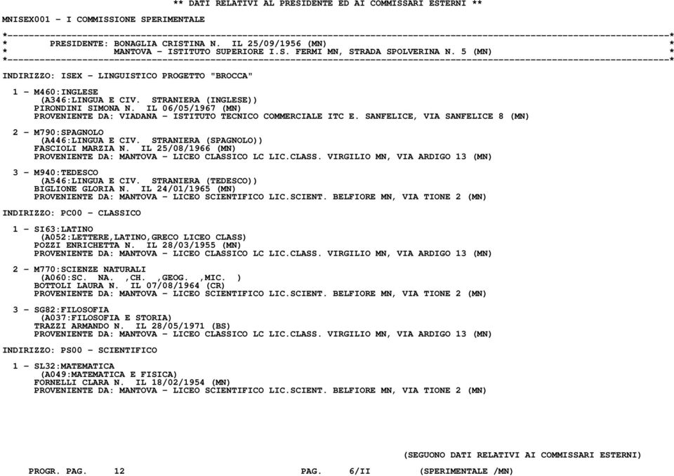 IL 06/05/1967 (MN) PROVENIENTE DA: VIADANA - ISTITUTO TECNICO COMMERCIALE ITC E. SANFELICE, VIA SANFELICE 8 (MN) 2 - M790:SPAGNOLO (A446:LINGUA E CIV. STRANIERA (SPAGNOLO)) FASCIOLI MARZIA N.