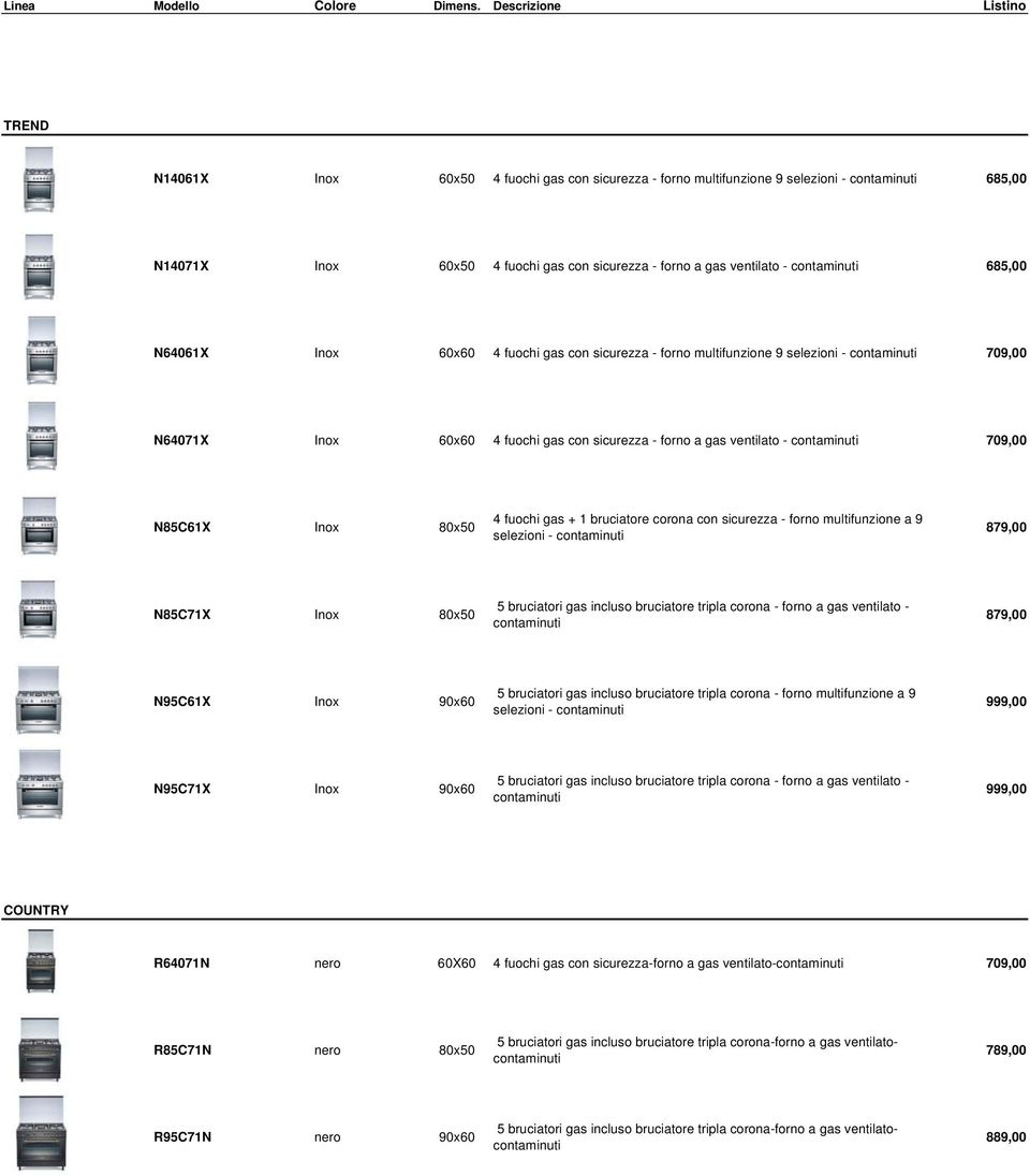 Inox 80x50 4 fuochi gas + 1 bruciatore corona con sicurezza - forno multifunzione a 9 selezioni - contaminuti 879,00 N85C71X Inox 80x50 5 bruciatori gas incluso bruciatore tripla corona - forno a gas