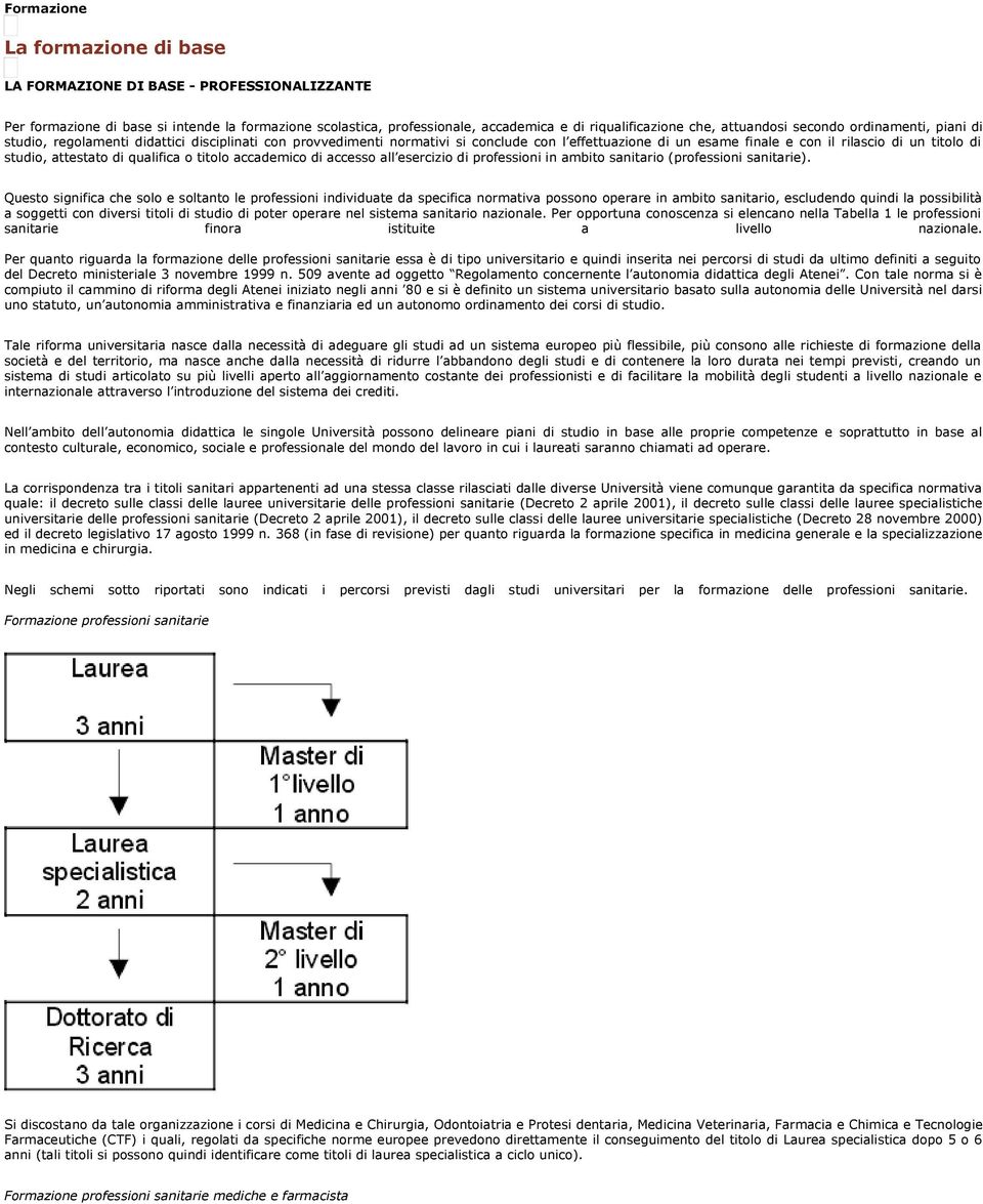 attestato di qualifica o titolo accademico di accesso all esercizio di professioni in ambito sanitario (professioni sanitarie).