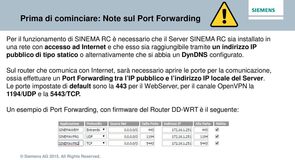 Sul router che comunica con Internet, sarà necessario aprire le porte per la comunicazione, ossia effettuare un Port Forwarding tra l IP pubblico e l indirizzo IP