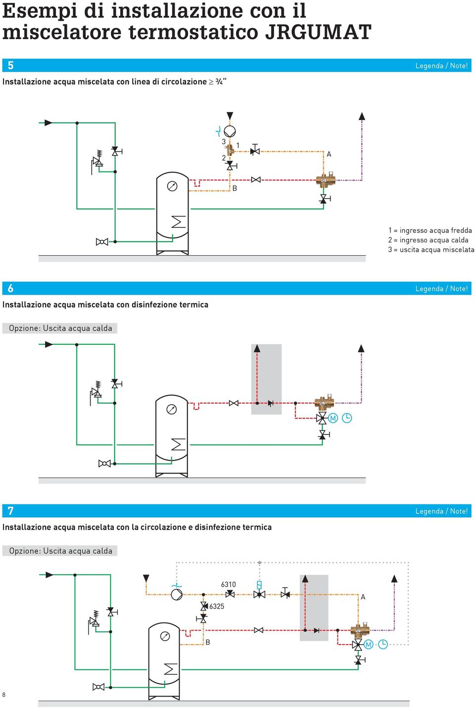 1 = ingresso acqua fredda 2 = ingresso acqua calda 3 = uscita acqua miscelata 6 Installazione acqua miscelata