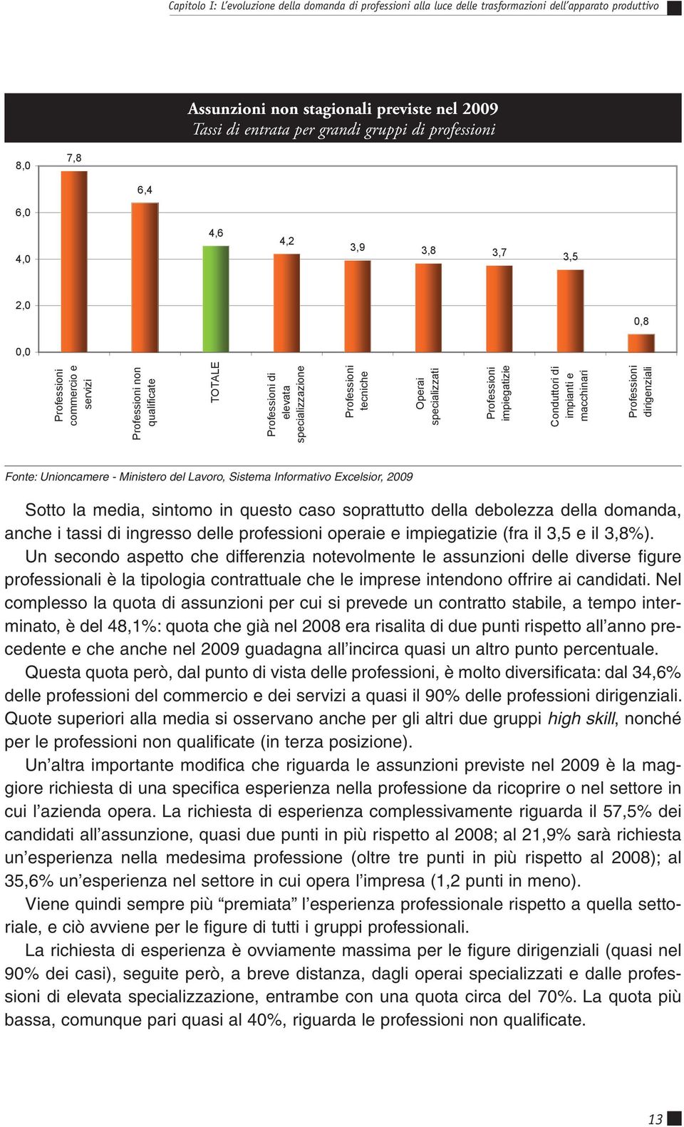 Operai specializzati Professioni impiegatizie Conduttori di impianti e macchinari Professioni dirigenziali Fonte: Unioncamere - Ministero del Lavoro, Sistema Informativo Excelsior, 2009 Sotto la