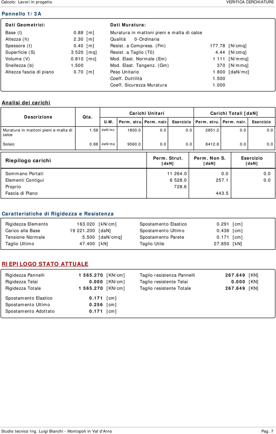 88 dan/mq 956 8412.8 11 264.0 6 528.0 728.6 257.1 443.5 Caratteristiche di Rigidezza e Resistenza Rigidezza Elemento Carico alla Base Tensione Normale 163.020 19 221.200 5.500 47.