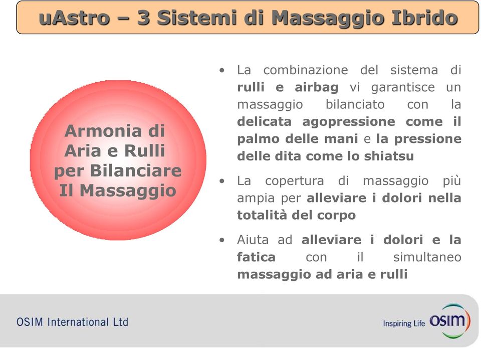 delle mani e la pressione delle dita come lo shiatsu La copertura di massaggio più ampia per alleviare i