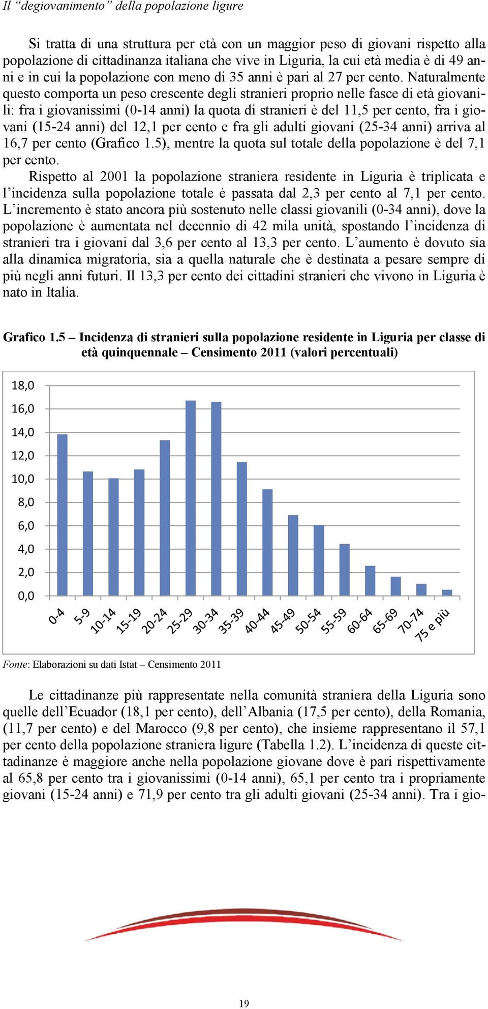 Naturalmente questo comporta un peso crescente degli stranieri proprio nelle fasce di età giovanili: fra i giovanissimi (0-14 anni) la quota di stranieri è del 11,5 per cento, fra i giovani (15-24