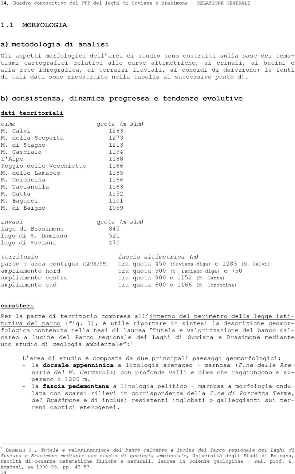 rete idrografica, ai terrazzi fluviali, ai conoidi di deiezione; le fonti di tali dati sono ricostruite nella tabella al successivo punto d).