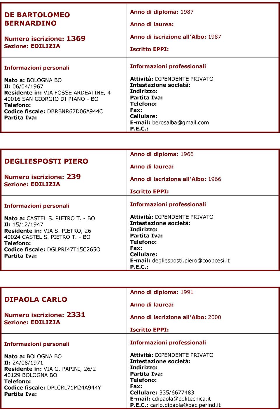 PIETRO T. - BO Codice fiscale: DGLPRI47T15C265O Anno di diploma: 1966 Anno di iscrizione all Albo: 1966 E-mail: degliesposti.piero@coopcesi.