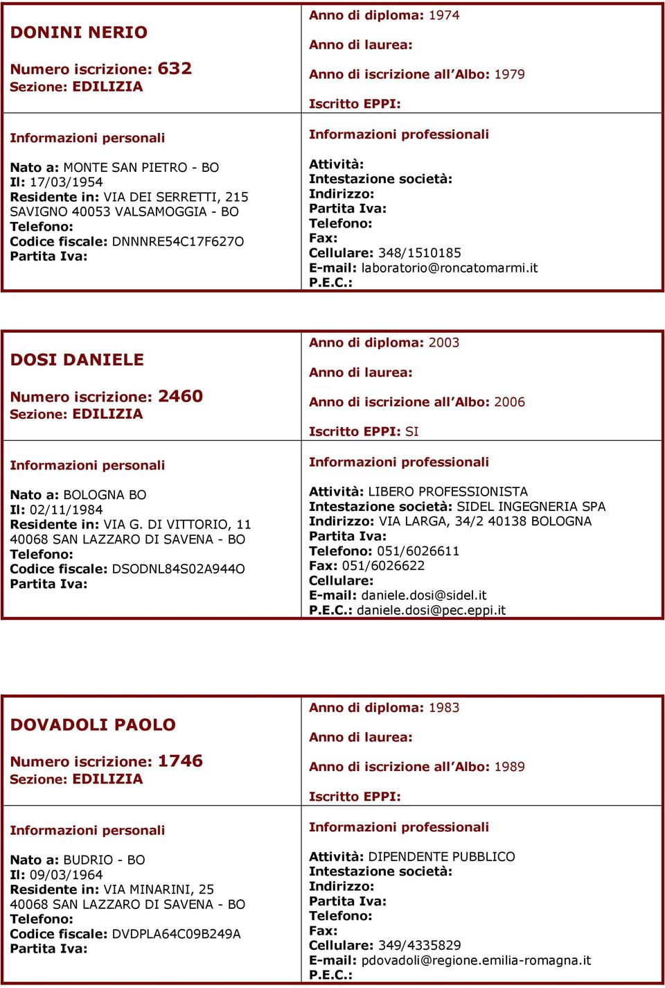 DI VITTORIO, 11 40068 SAN LAZZARO DI SAVENA - BO Codice fiscale: DSODNL84S02A944O Anno di diploma: 2003 Anno di iscrizione all Albo: 2006 SI SIDEL INGEGNERIA SPA VIA LARGA, 34/2 40138 BOLOGNA