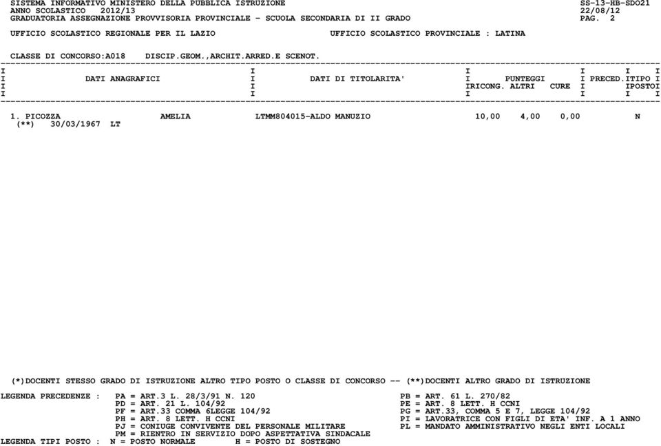 GRADO PAG. 2 CLASSE DI CONCORSO:A018 DISCIP.GEOM.,ARCHIT.ARRED.E SCENOT. 1.