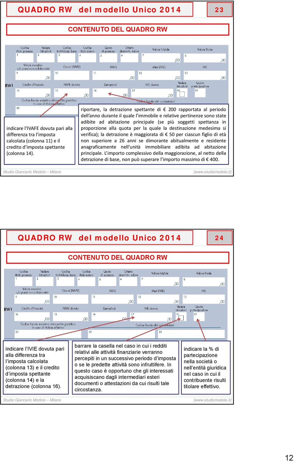 proporzione alla quota per la quale la destinazione medesima si verifica); la detrazione è maggiorata di 50 per ciascun figlio di età non superiore a 26 anni se dimorante abitualmente e residente