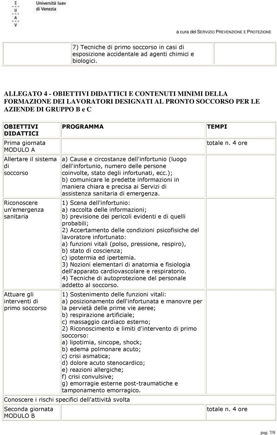 il sistema di soccorso Riconoscere un'emergenza sanitaria Attuare gli interventi di primo soccorso PROGRAMMA a) Cause e circostanze dell'infortunio (luogo dell'infortunio, numero delle persone