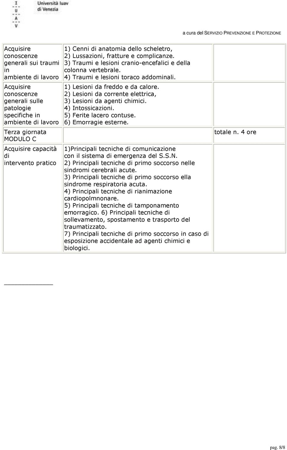 1) Lesioni da freddo e da calore. 2) Lesioni da corrente elettrica, 3) Lesioni da agenti chimici. 4) Intossicazioni. 5) Ferite lacero contuse. 6) Emorragie esterne.