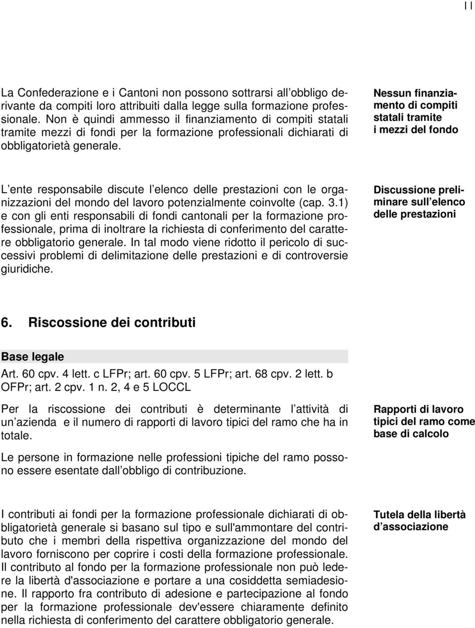 Nessun finanziamento di compiti statali tramite i mezzi del fondo L ente responsabile discute l elenco delle prestazioni con le organizzazioni del mondo del lavoro potenzialmente coinvolte (cap. 3.