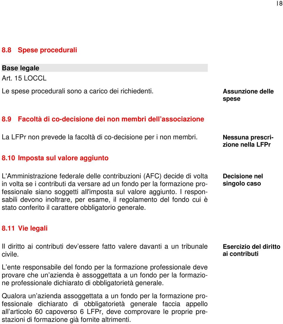 10 Imposta sul valore aggiunto L'Amministrazione federale delle contribuzioni (AFC) decide di volta in volta se i contributi da versare ad un fondo per la formazione professionale siano soggetti