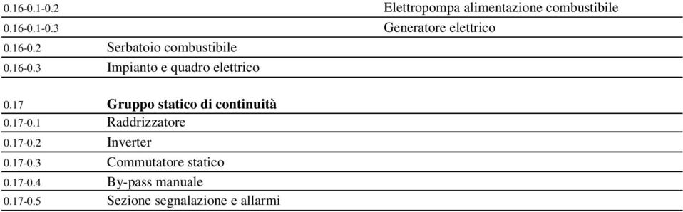 17 Gruppo statico di continuità 0.17-0.1 Raddrizzatore 0.17-0.2 Inverter 0.17-0.3 Commutatore statico 0.