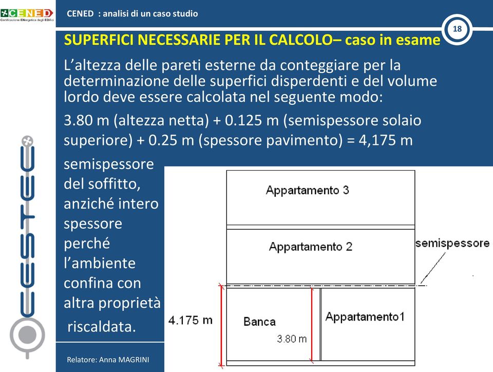 80 m (altezza netta) + 0.125 m (semispessore solaio superiore) + 0.