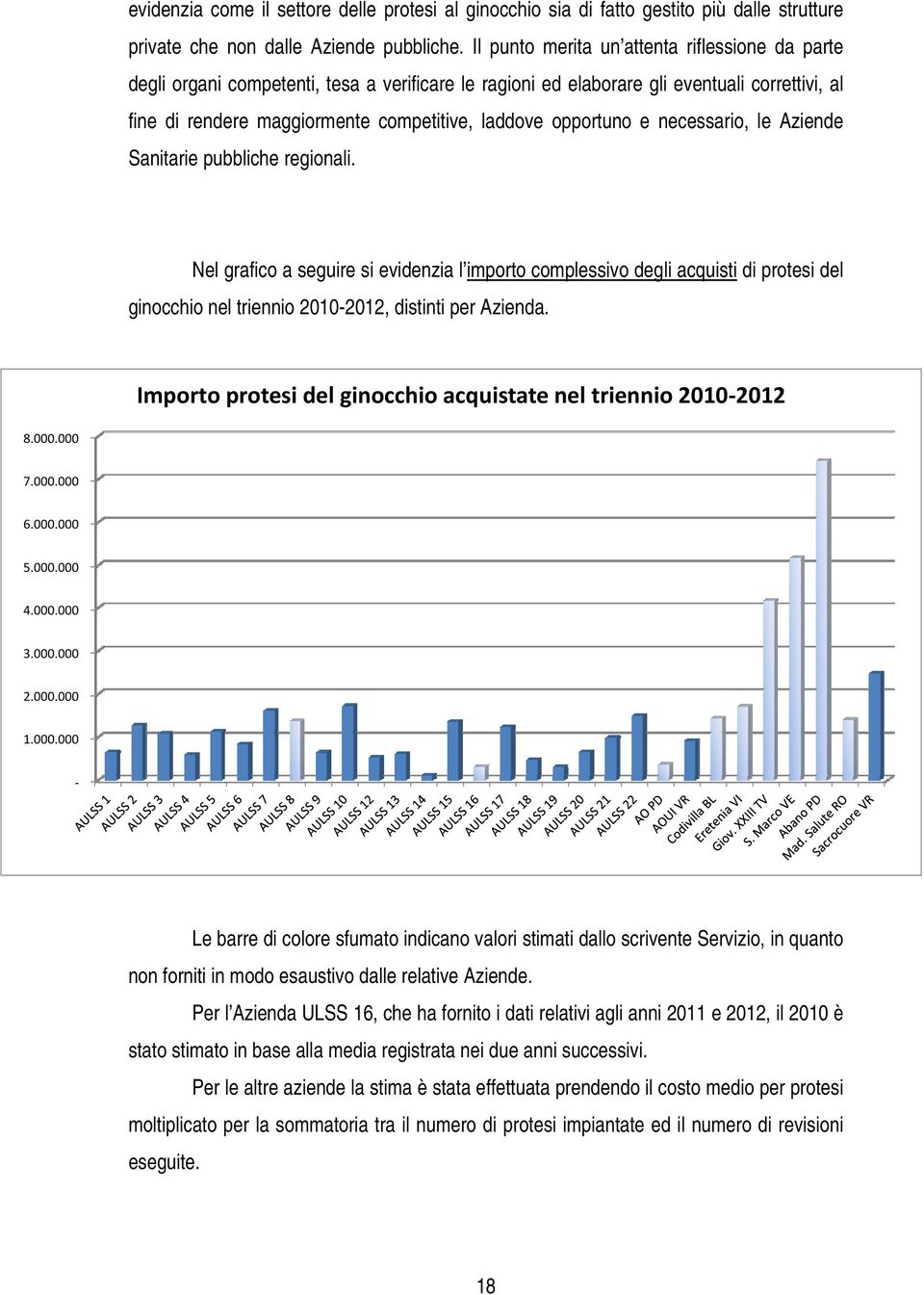 opportuno e necessario, le Aziende Sanitarie pubbliche regionali.