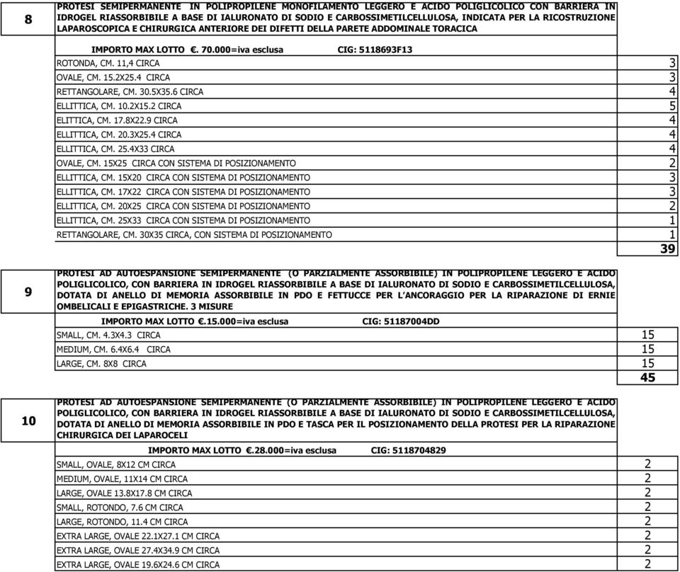 4 CIRCA 3 RETTANGOLARE, CM. 30.5X35.6 CIRCA 4 ELLITTICA, CM. 10.2X15.2 CIRCA 5 ELITTICA, CM. 17.8X22.9 CIRCA 4 ELLITTICA, CM. 20.3X25.4 CIRCA 4 ELLITTICA, CM. 25.4X33 CIRCA 4 OVALE, CM.