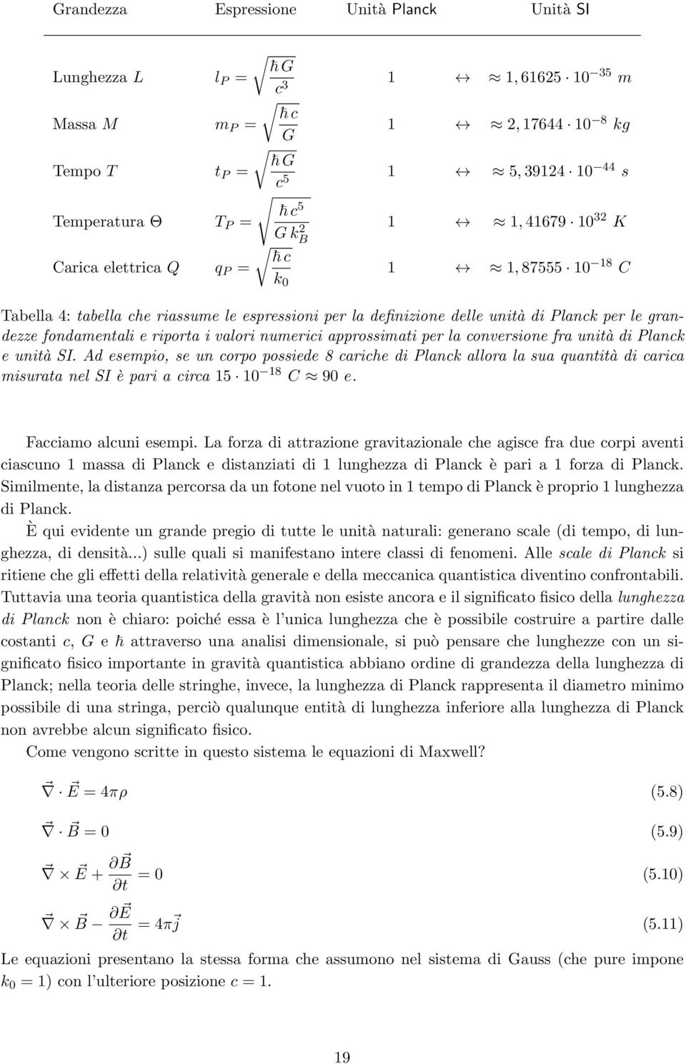 approssimati per la conversione fra unità di Planck e unità SI. Ad esempio, se un corpo possiede 8 cariche di Planck allora la sua quantità di carica misurata nel SI è pari a circa 5 0 8 C 90 e.